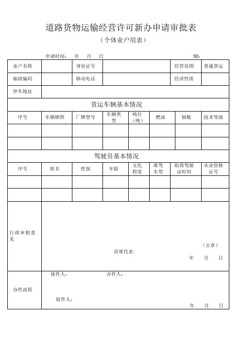 道路货物运输经营许可新办申请审批表