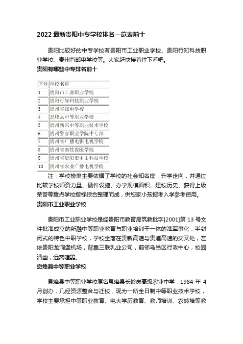 2022最新贵阳中专学校排名一览表前十