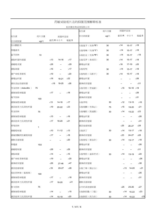 药敏试验纸片法的抑菌范围解释标