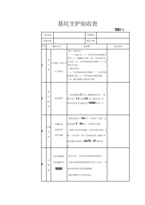 安全验收记录表(全套)