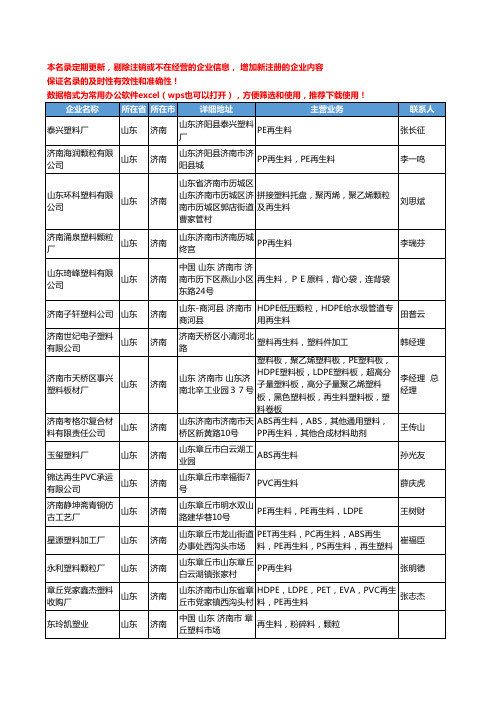 2020新版山东省济南再生料工商企业公司名录名单黄页大全60家