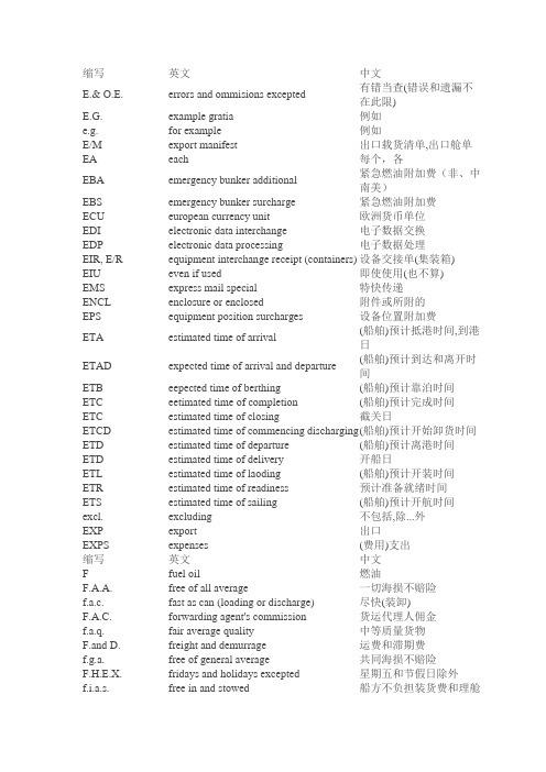 国际运输英文缩写语