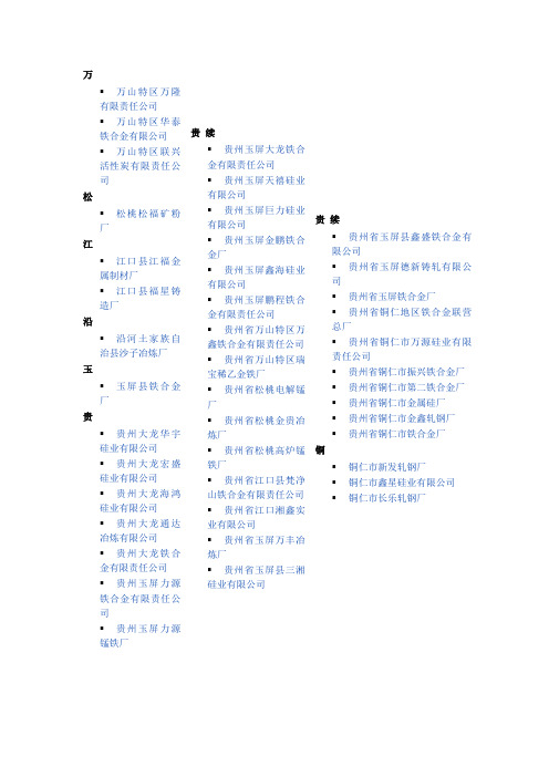 铜仁钢铁加工企业