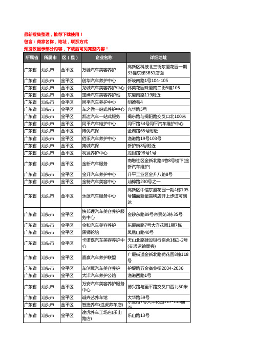 新版广东省汕头市金平区汽车保养企业公司商家户名录单联系方式地址大全28家