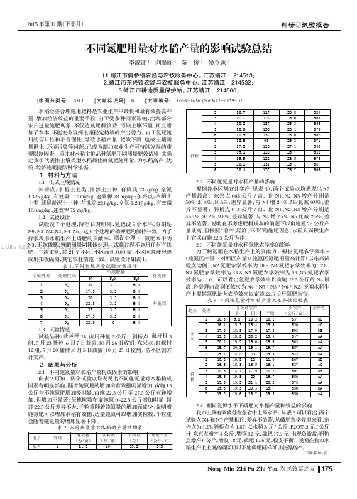 不同氮肥用量对水稻产量的影响试验总结