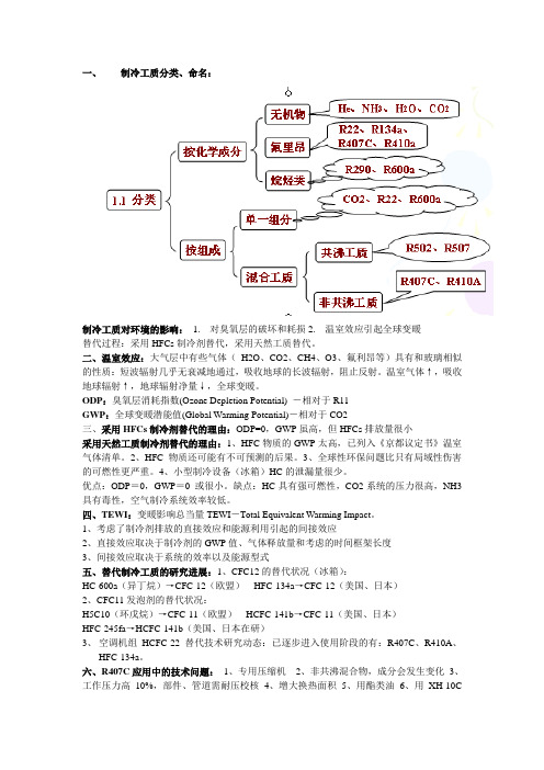 制冷技术考试内容