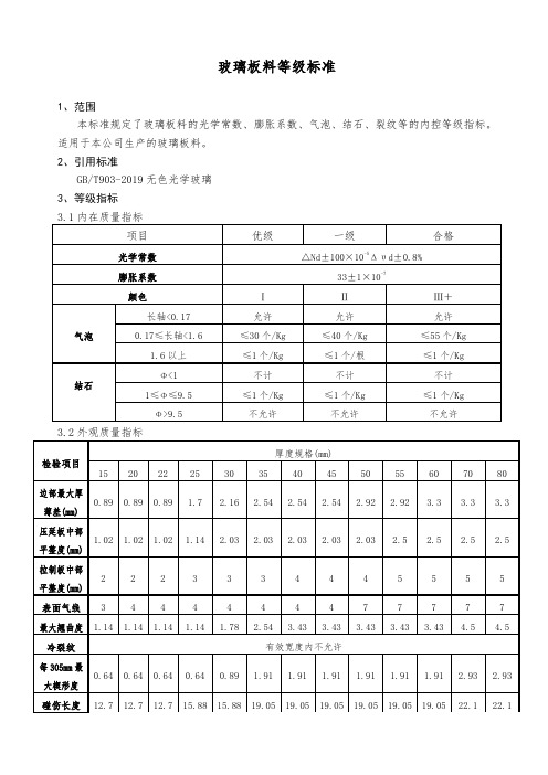 玻璃板料等级标准