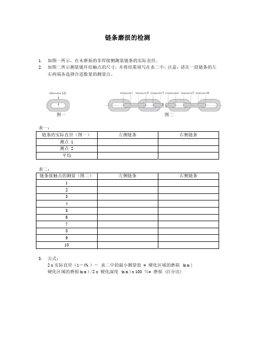 链条磨损的检测指南