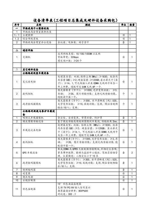 设备清单表(工程项目总集成及硬件设备采购包)