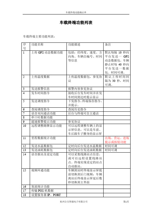 杭州公交车载终端主要功能列表