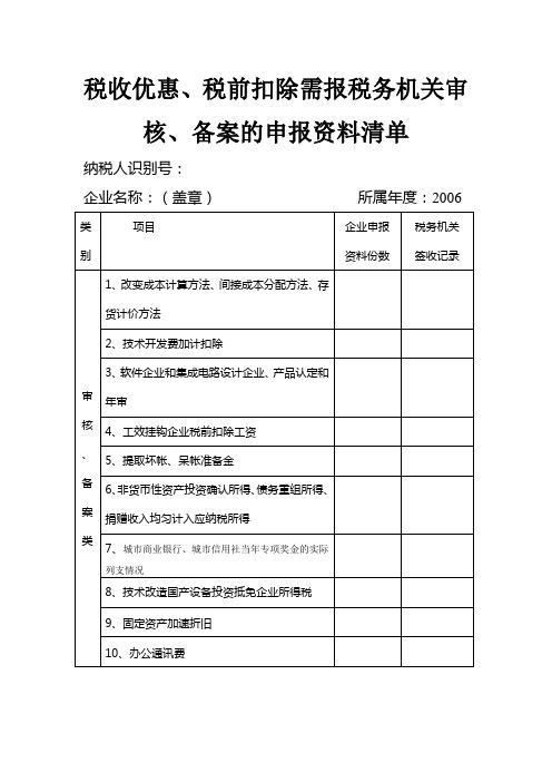 税收优惠、税前扣除需报税务机关审核、备案的申报资料清单