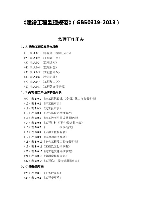 《国家标准》(新)监理规范用表GB50319-XXXX