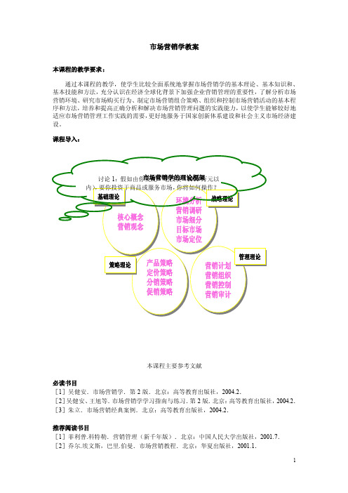 2016市场营销学（高教第3版）教案：第十二章价格策略