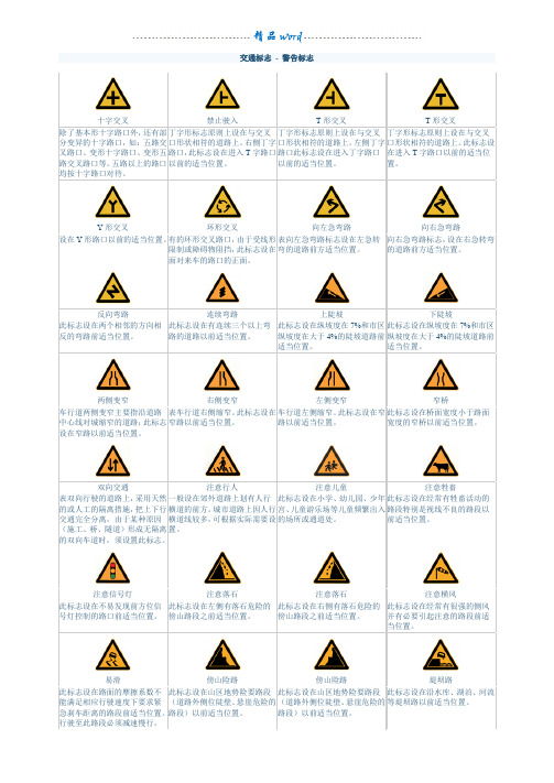 所有交通标志图片大全