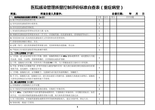 医院感染管理质量控制自查表(重症病室)