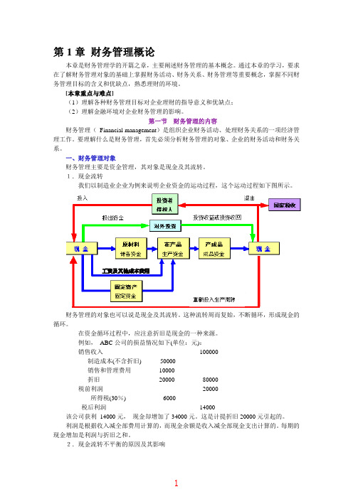 南京大学财务管理导论笔记