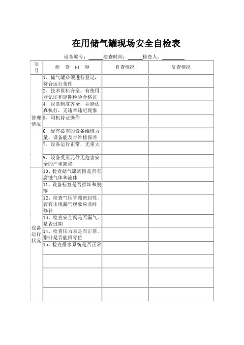 储气罐安全检查表 