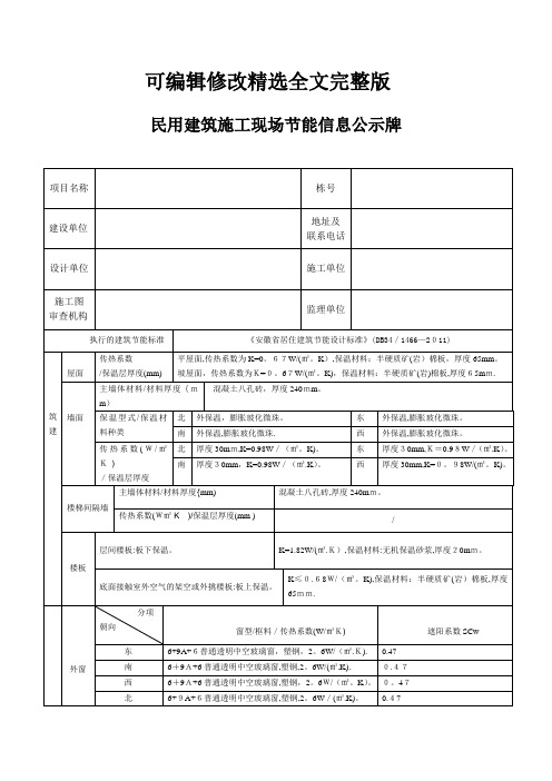 【可编辑全文】民用建筑施工现场节能信息公示牌【范本模板】