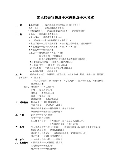 常见的美容整形手术诊断及手术名称