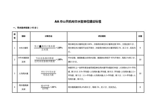 AA市公共机构节水型单位建设标准