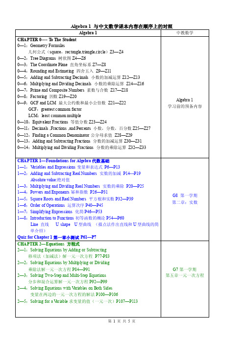 Algebra1中英版对照目录