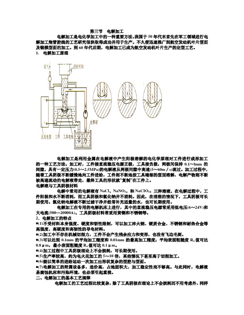 电解加工