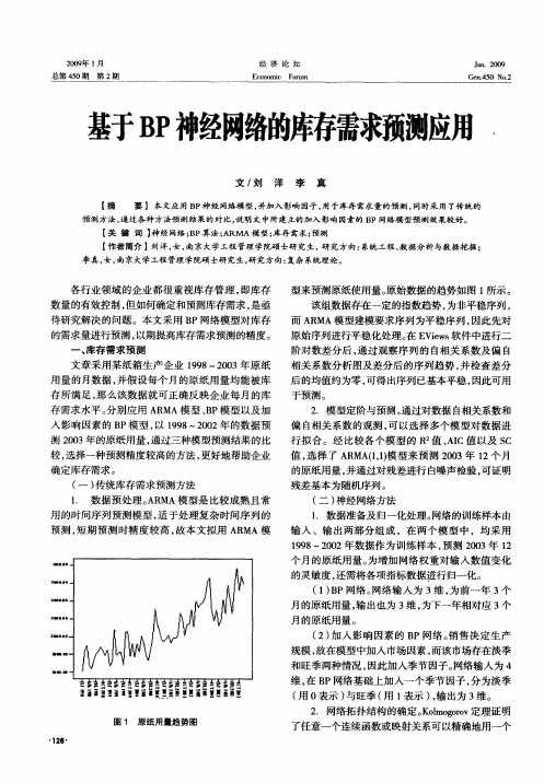 基于BP神经网络的库存需求预测应用