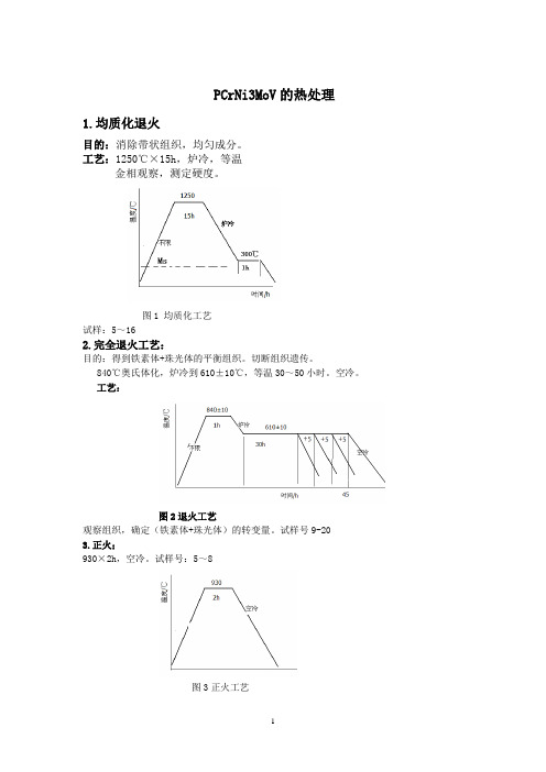 PcrNi3MoV的热处理