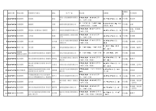 肥料抽检公示信息2015秋季201639