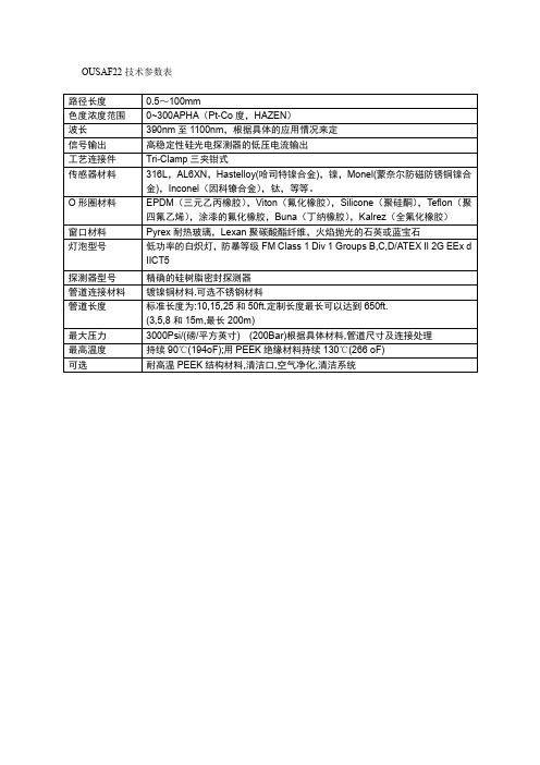 OUSAF22技术参数表