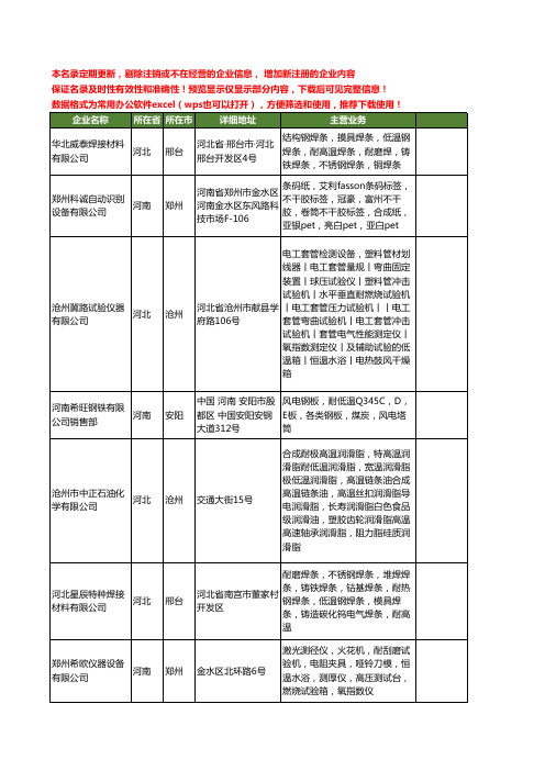 新版全国耐低温工商企业公司商家名录名单联系方式大全42家