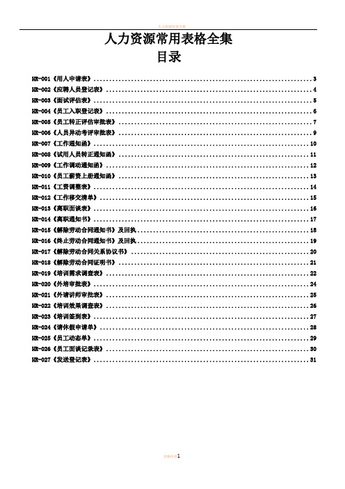 人事部常用表格全集