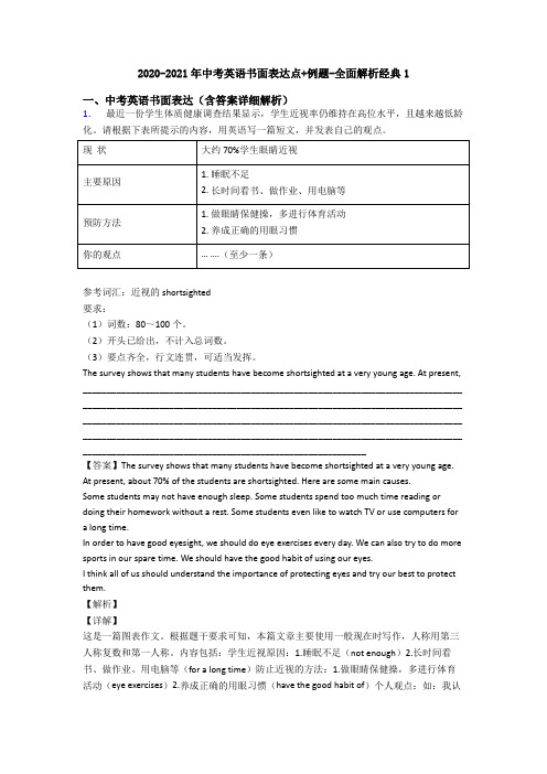 2020-2021年中考英语书面表达点+例题-全面解析经典1