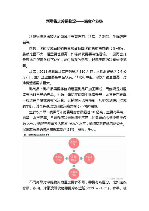 新零售之冷链物流——掘金产业链