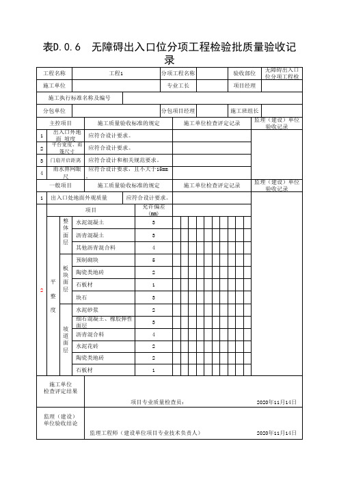 无障碍出入口位分项工程检验批质量验收记录(最新)