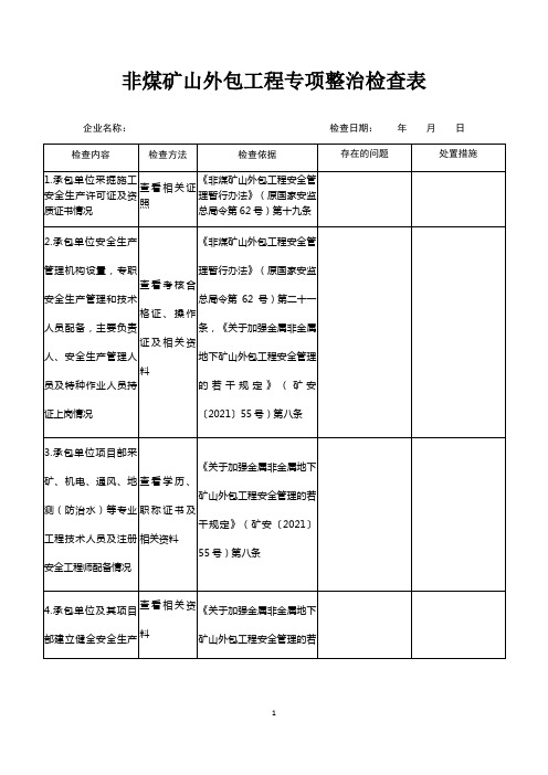 非煤矿山外包工程专项整治检查表