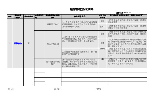 汽车顾客清单和顾客特殊要求清单 (2)