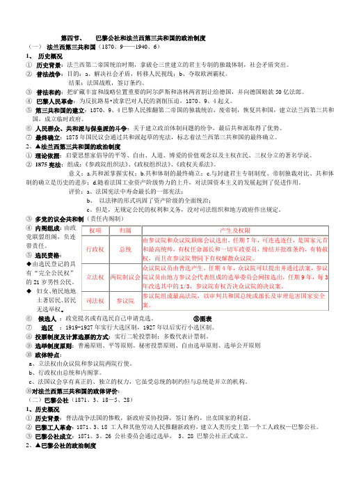 巴黎公社和法兰西第三共和国的政治制度