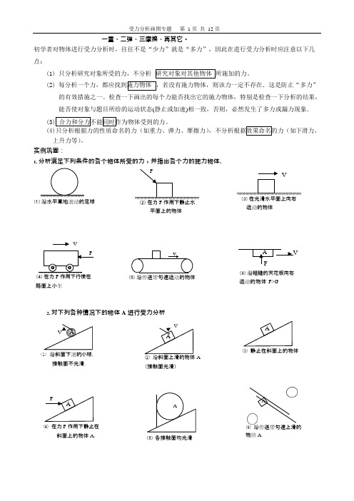 (完整版)受力分析画图大全,推荐文档