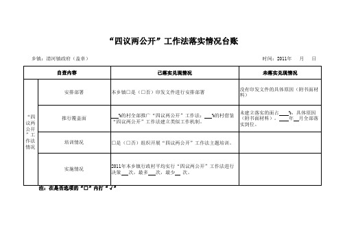 “四议两公开”工作法落实情况台账