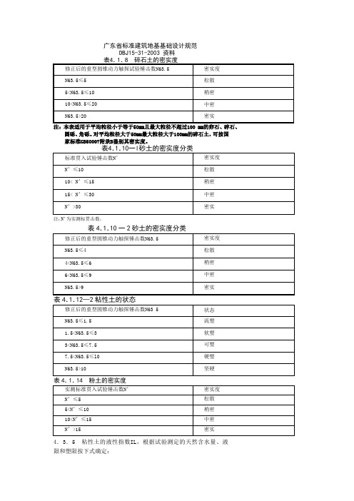 广东地基基础规范资料