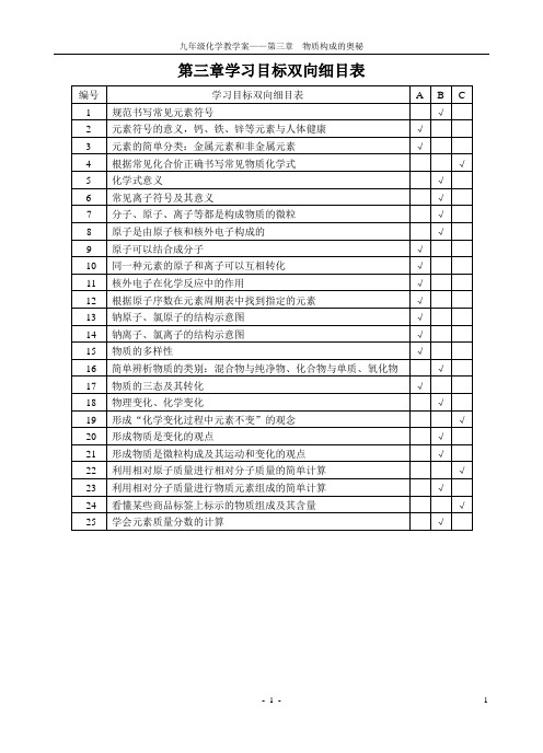 初三化学第三章教学案