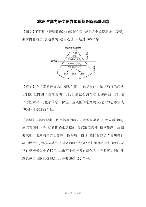 2020年高考语文语言知识基础新颖题训练 (17)