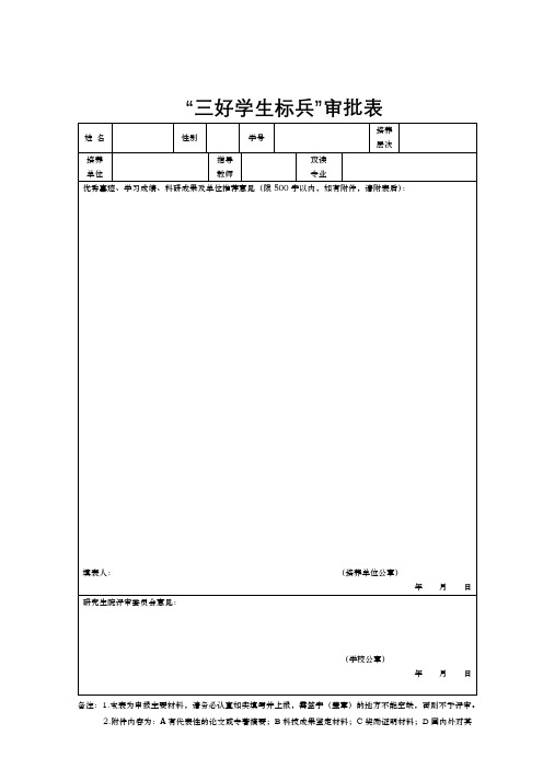 三好学生标兵审批表【模板】