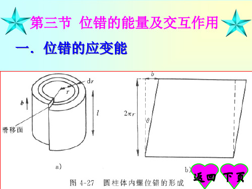 材料科学基础3-3位错的能量