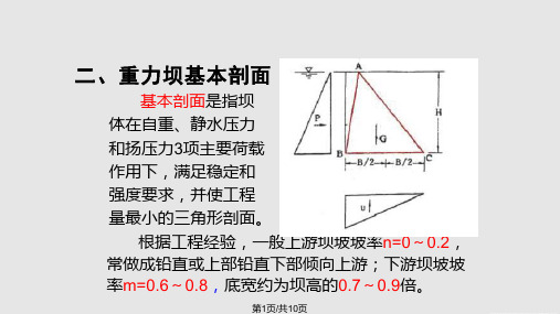 非溢流重力坝的剖面设计PPT课件