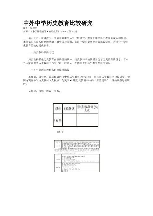 中外中学历史教育比较研究