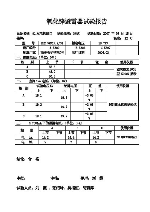 避雷器试验报告