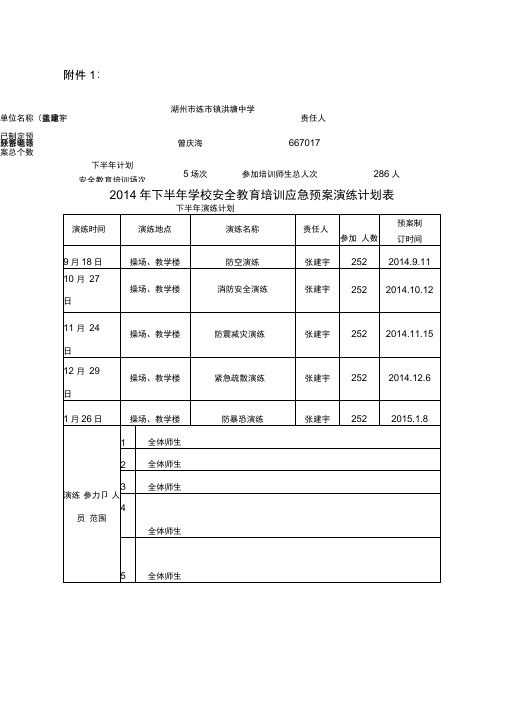 最新下半年学校安全教育培训应急预案演练计划表