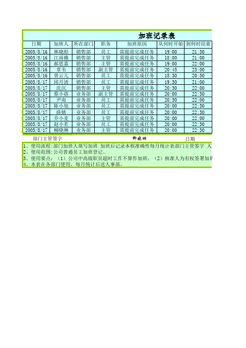 财务行政加班记录表AEXCEL模板